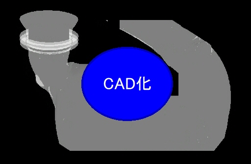 CAD化 X線CT式