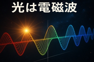光は電磁波