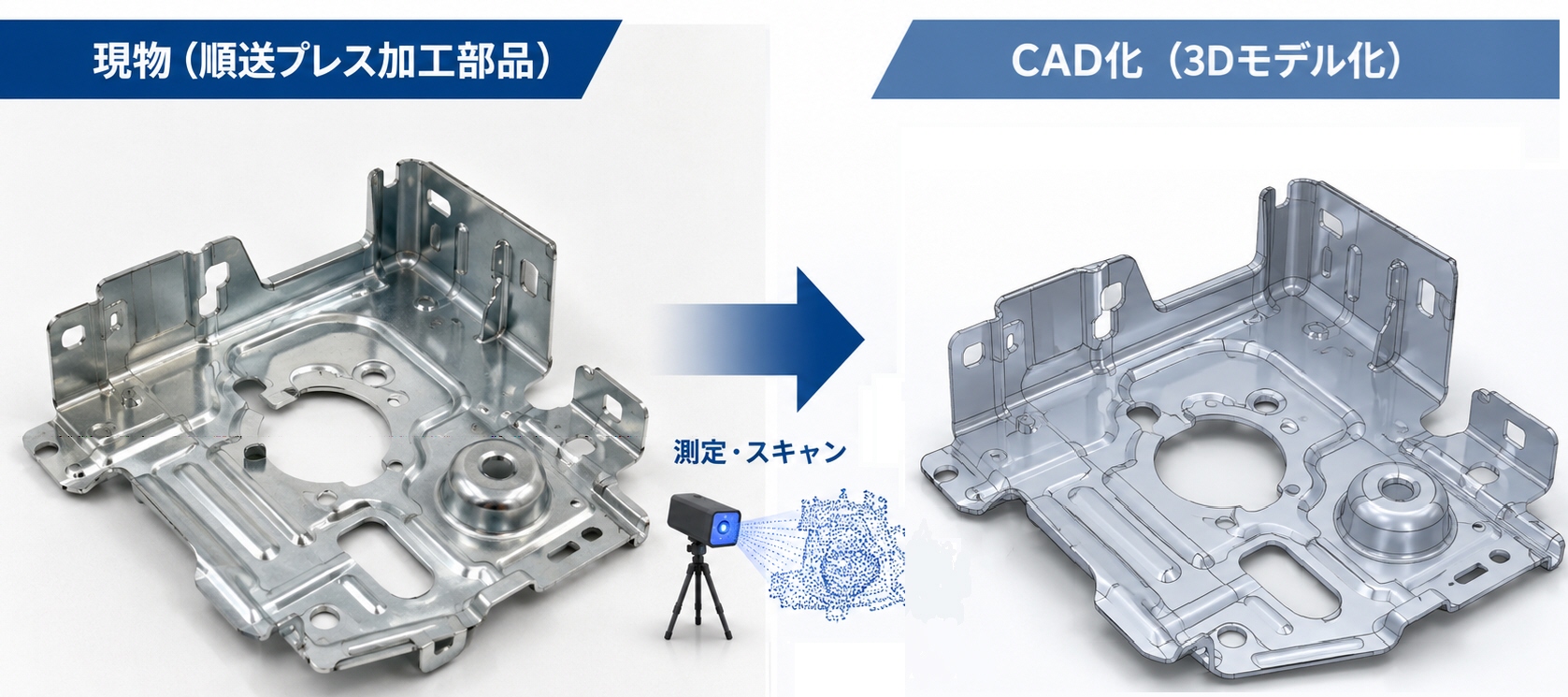 順送プレス加工部品の現物をCAD化