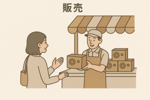 製造した製品を市場に出して販売