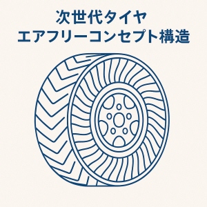 次世代タイヤエアフリーコンセプト構造