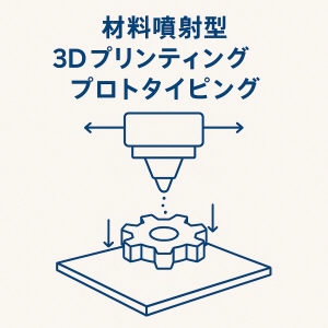 材料噴射型の3Dプリンティング プロトタイピング イメージ