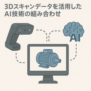 3Dスキャンデータを活用したAI技術の組み合わせ