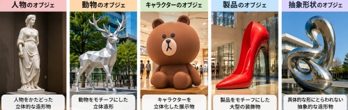 オブジェとは