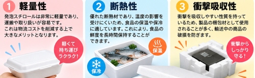 発泡スチロール容器の特長