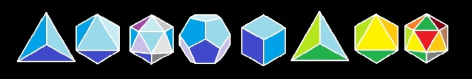 ポリゴンメッシュの種類