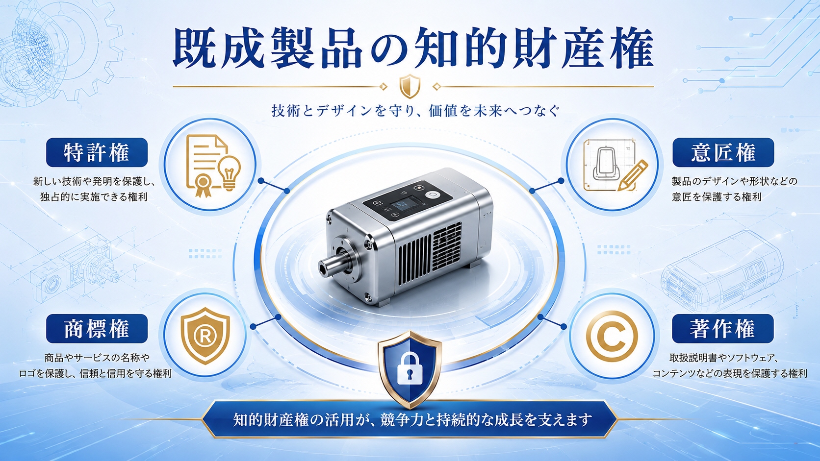 既成製品の知的財産権