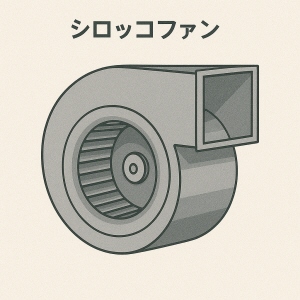 シロッコファン
