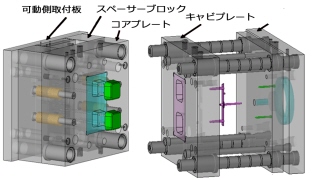 可動入れ子,側面穴.爪形状成形,横,斜め,上下移動
