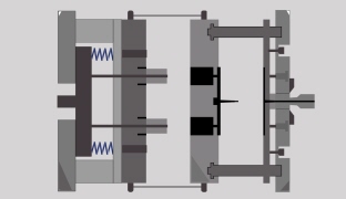 組み合わせ入れ子,複数入れ子ブロック機能別分割