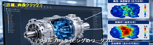 デジタルプロトタイピングとシミュレーション