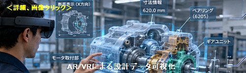 AR/VR技術による可視化の向上