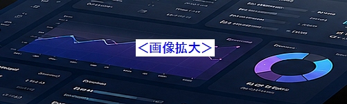 製品設計における洞察