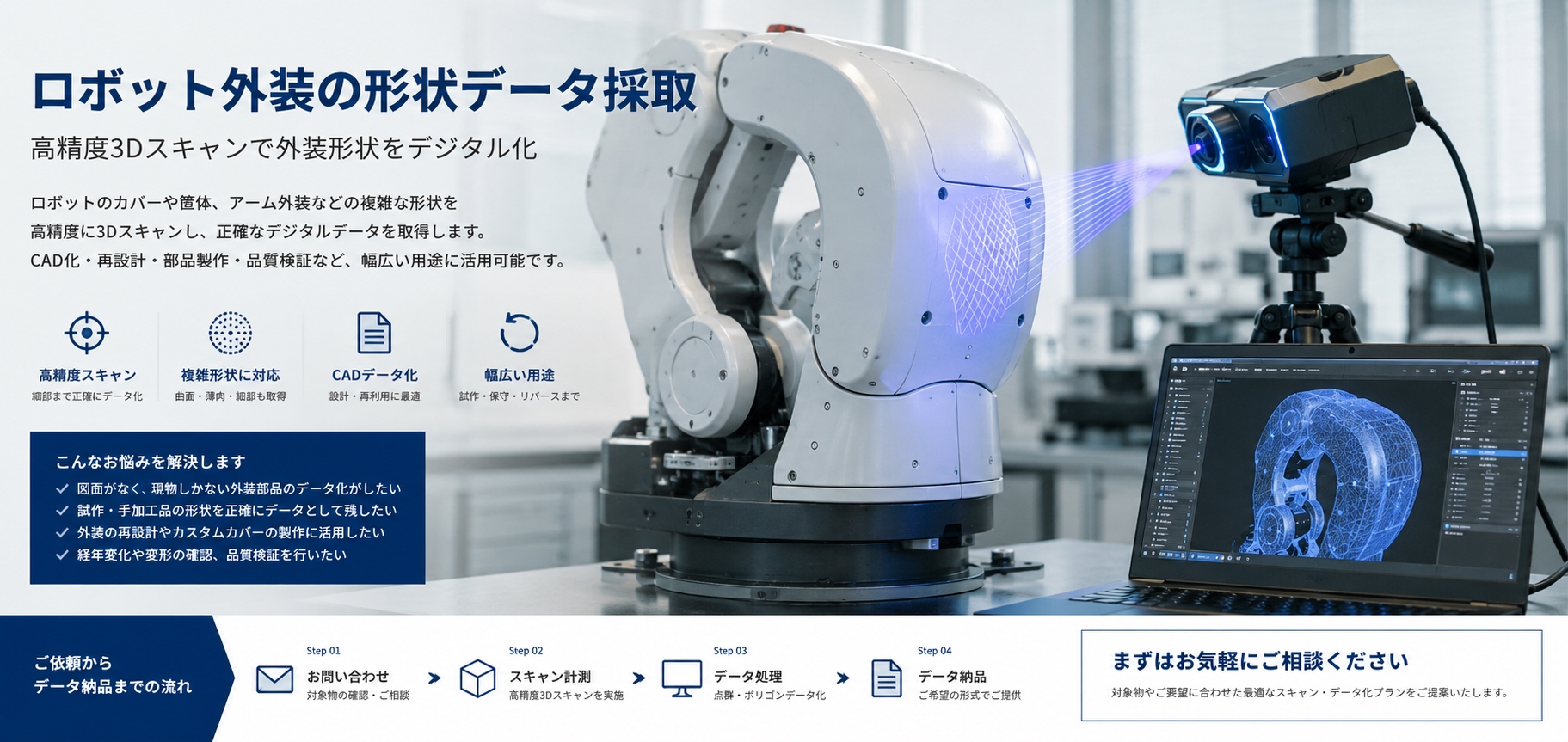 ロボット外装の形状データ採取
