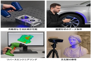 3dスキャニングとリバースエンジニアリング
