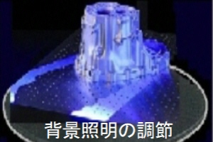 背景照明の調節