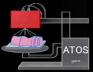 ATOSスキャナー