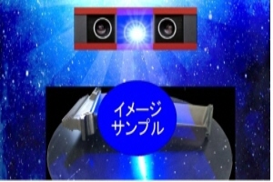 構造化光スキャン