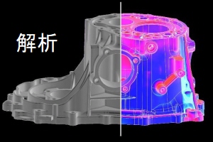 製品解析
