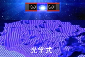光学式デジタイザー