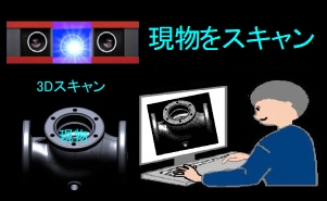 修正・更新型・二番型などのデータを現物から取得