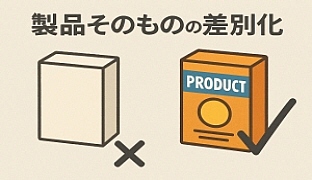 製品の差別化,付加価値機能