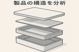 製品の構造を分析