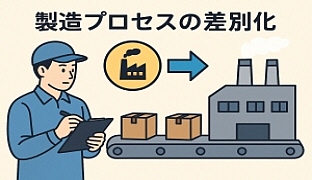 製造プロセスの差別化