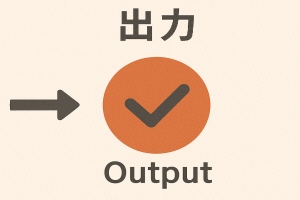 動作原理出力