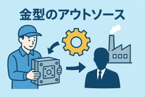 金型のアウトソース