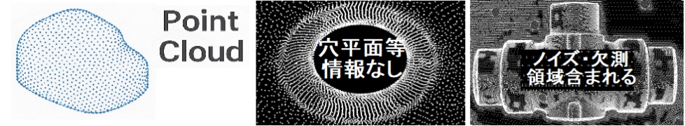 スキャンデータ点群