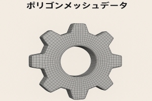 ポリゴンメッシュの編集