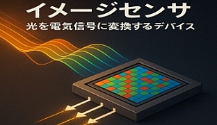 ｲﾒｰｼﾞｾﾝｻ,