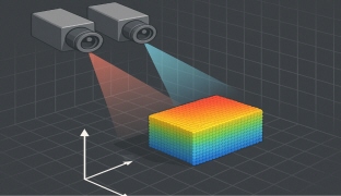 物理的なオブジェクトをデジタルデータに変換