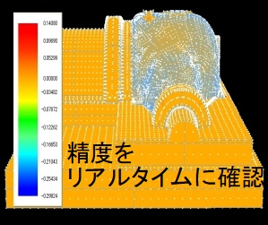 精度をリアルタイムに確認