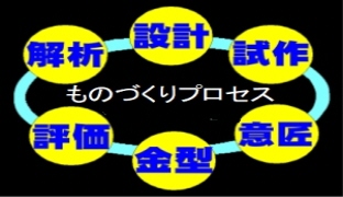 リバーエンジニアリング,製品改善