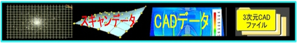 点群との誤差を確認しながらCADモデリング