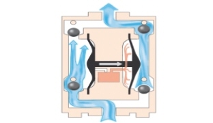 羽根が液中に露出しないｲﾝﾍﾟﾗ羽根車