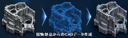 現物部品からのCADデータ作成