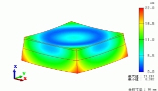 熱解析,温度変化の関数評価