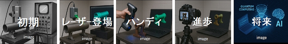 スキャンの歴史