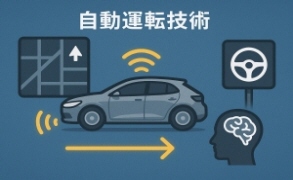 自動運転技術