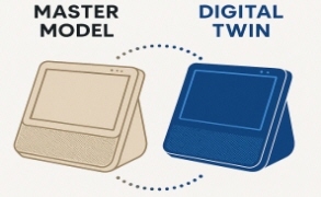 マスターモデル