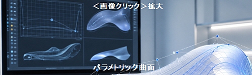 パラメトリック曲面