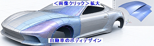 自動車のボディデザイン