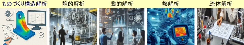 製品の解析形状解析