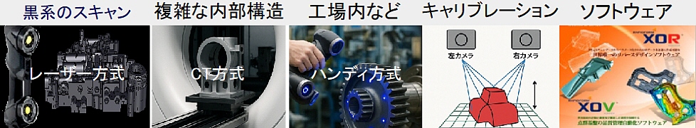 3Dスキャン問題点と課題