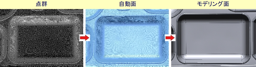 点群-自動面-モデリング面