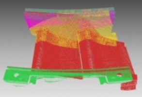 設計へのフィードバック