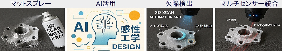 3dスキャン問題対応策
